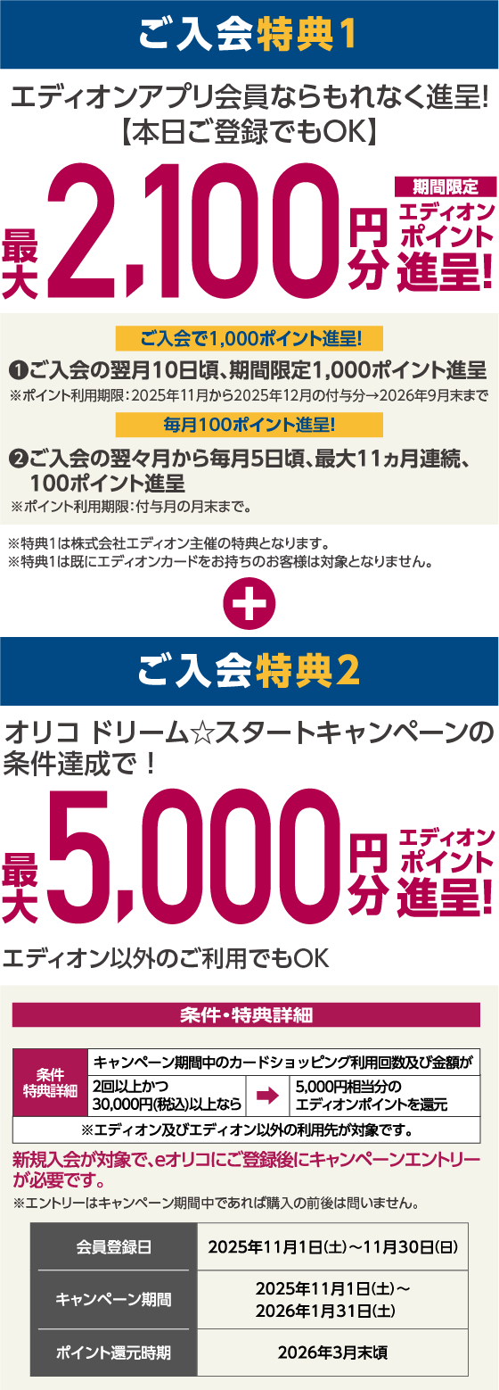 ご入会特典1、2