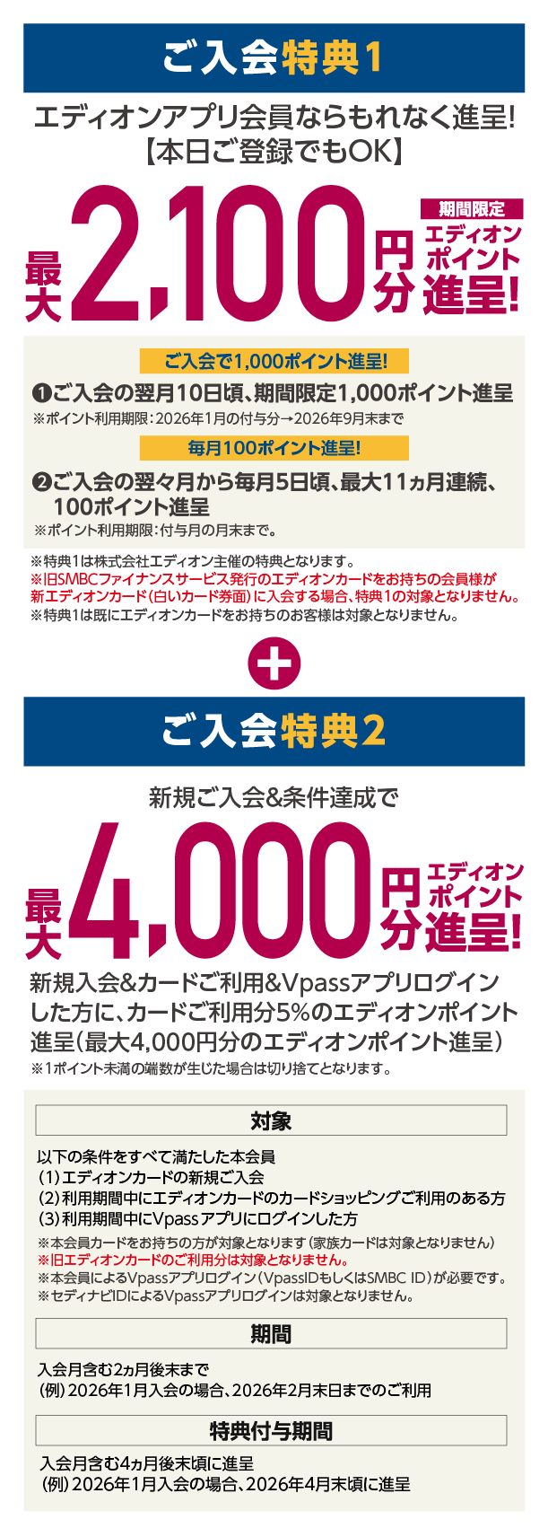 ご入会特典1、2