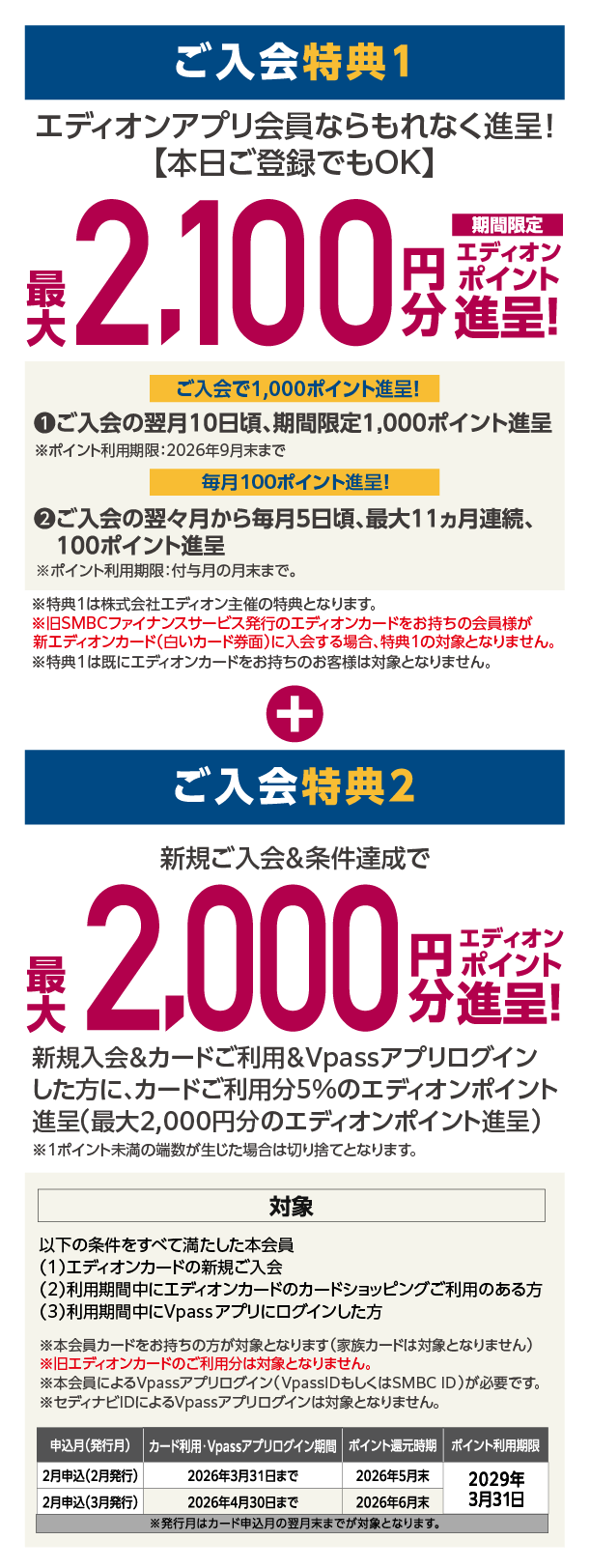 ご入会特典1、2