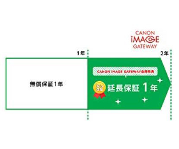 安心保障「Gシリーズ１年延長保証」