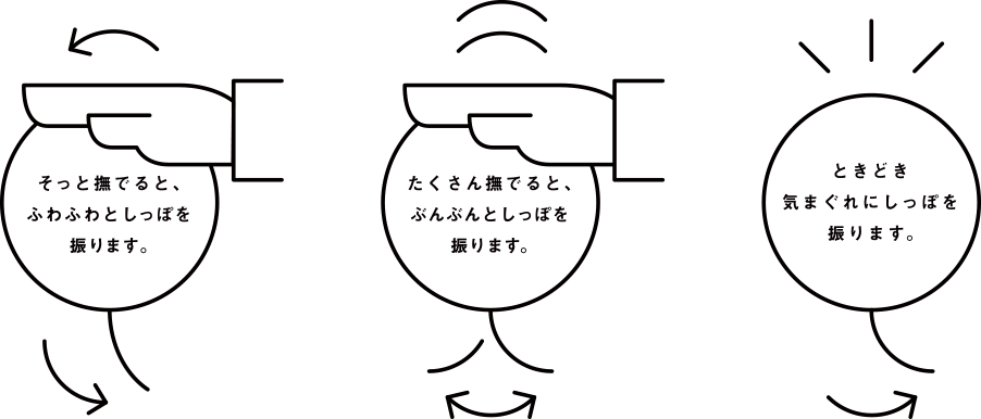 そっと撫でると、ふわふわとしっぽを振ります。たくさん撫でると、ぶんぶんとしっぽを振ります。ときどき気まぐれにしっぽを振ります。