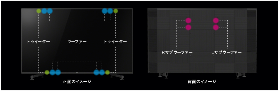 アコースティック マルチオーディオ