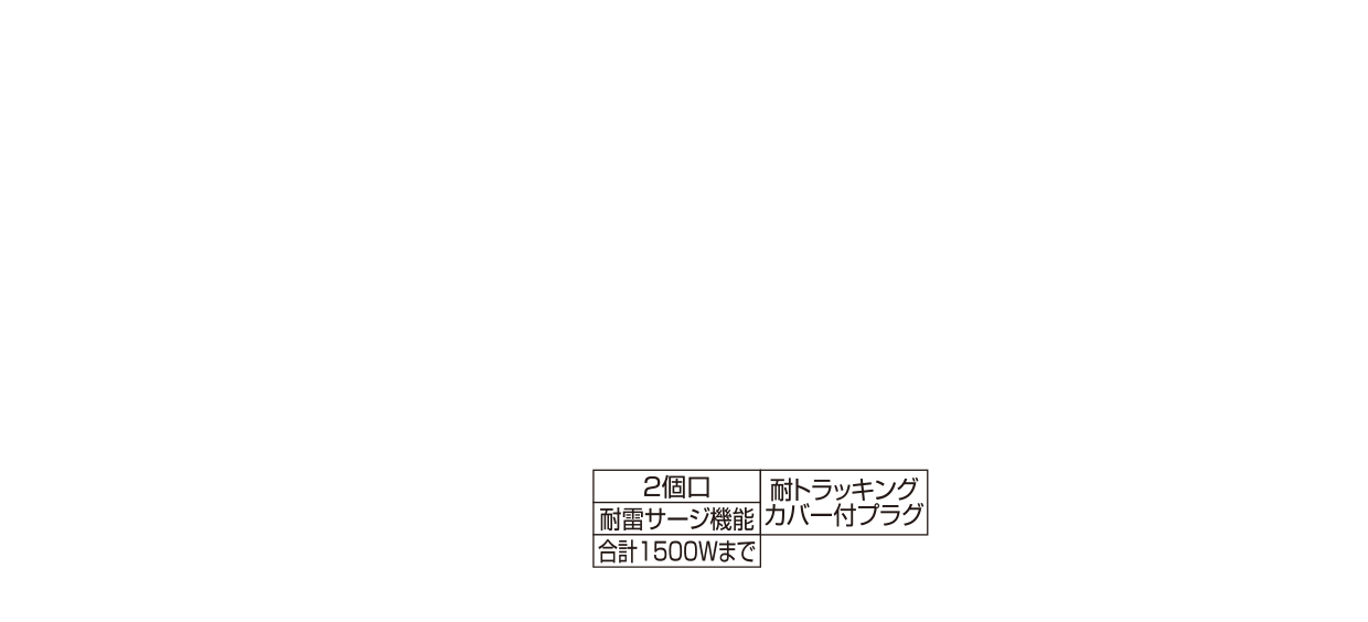 エルパ 耐雷サージ節電アダプター 商品詳細