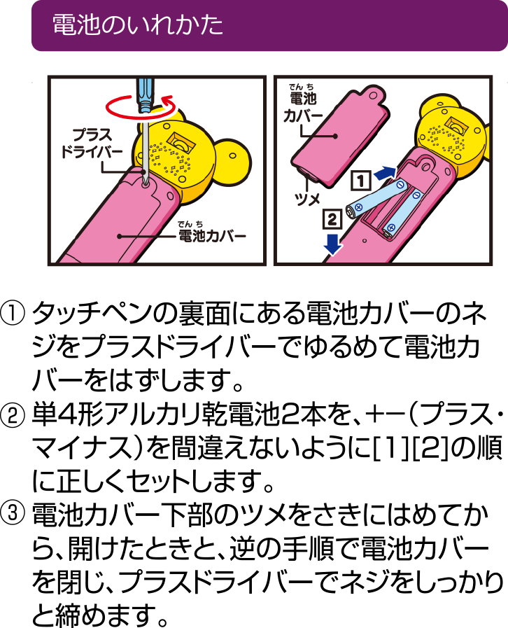 電池のいれかた