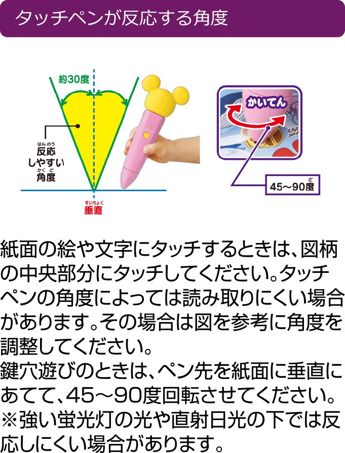 タッチペンが反応する角度