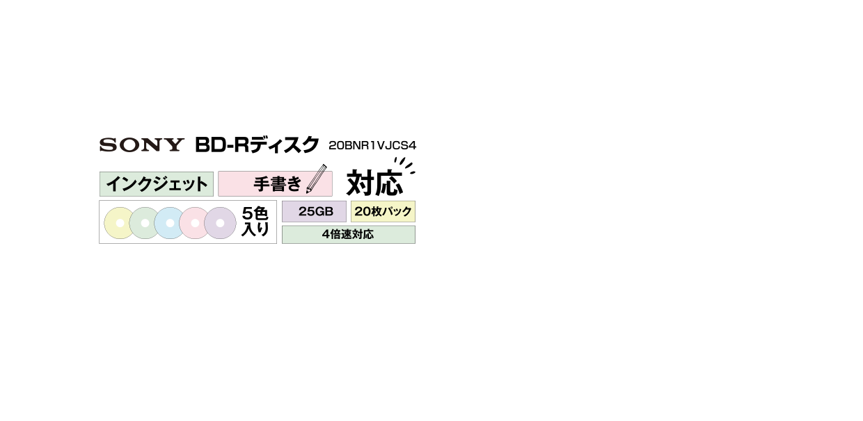 SONY 録画用25GB ブルーレイディスク 詳細