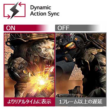 Dynamic Action Sync