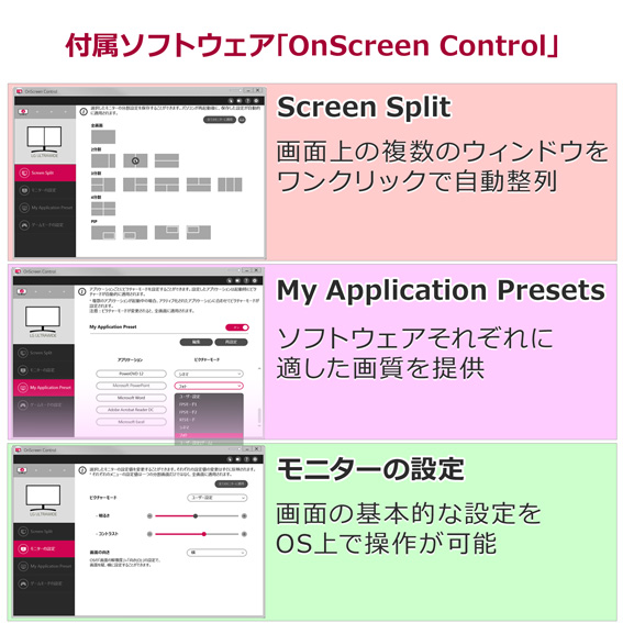 付属ソフトウェア「OnScreen Control」