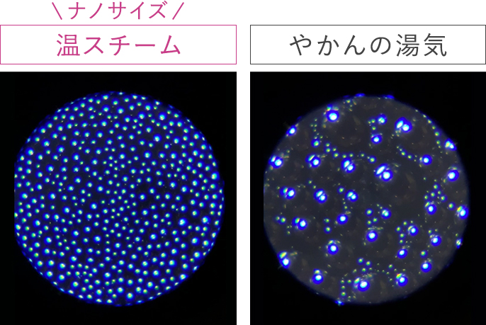 温スチームとやかんの湯気 サイズ比較