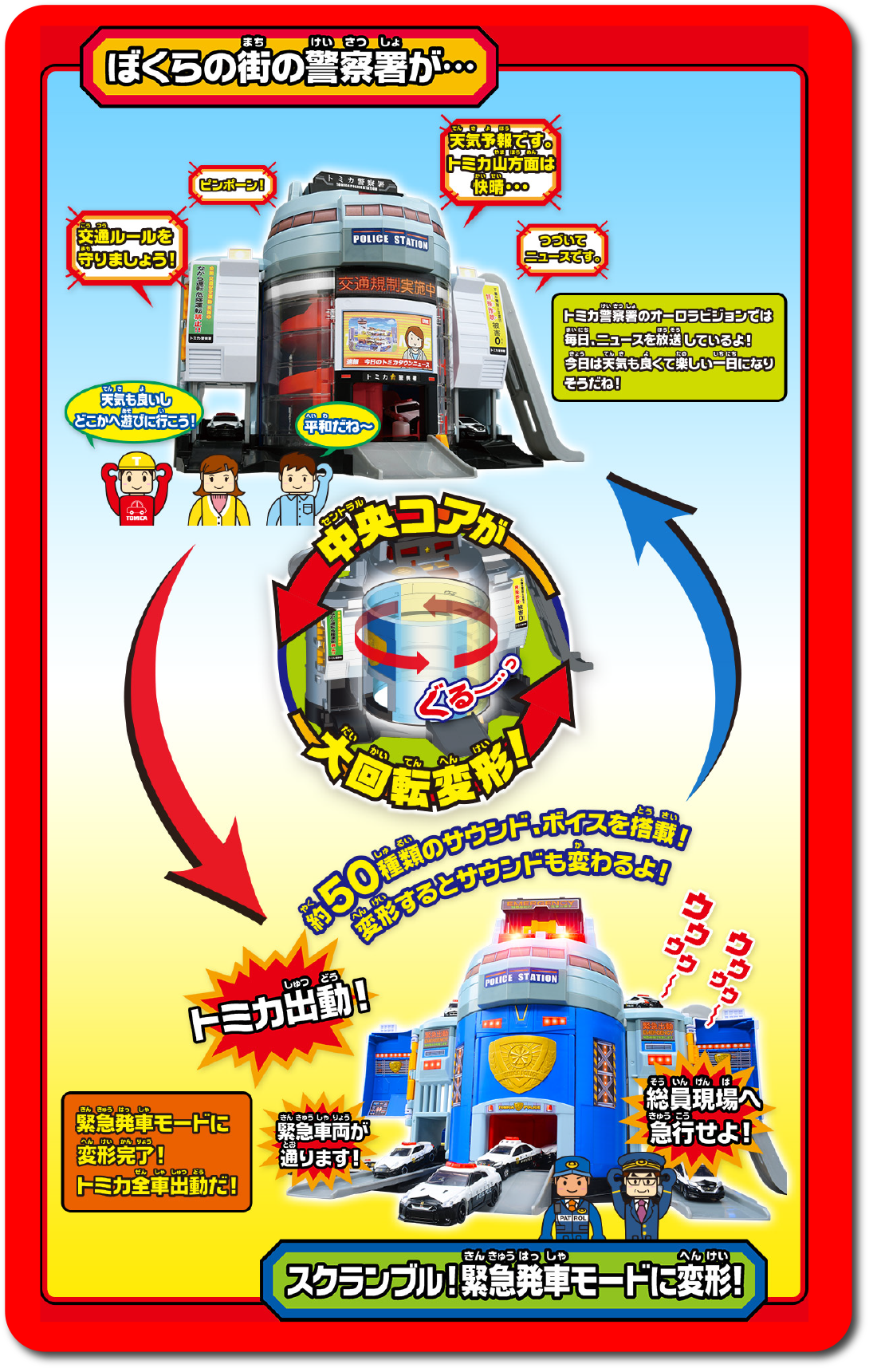 タカラトミー トミカ ぐるっと変形!DXポリスステーション