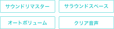 サウンドリマスター サラウンドスペース オートボリューム クリア音質