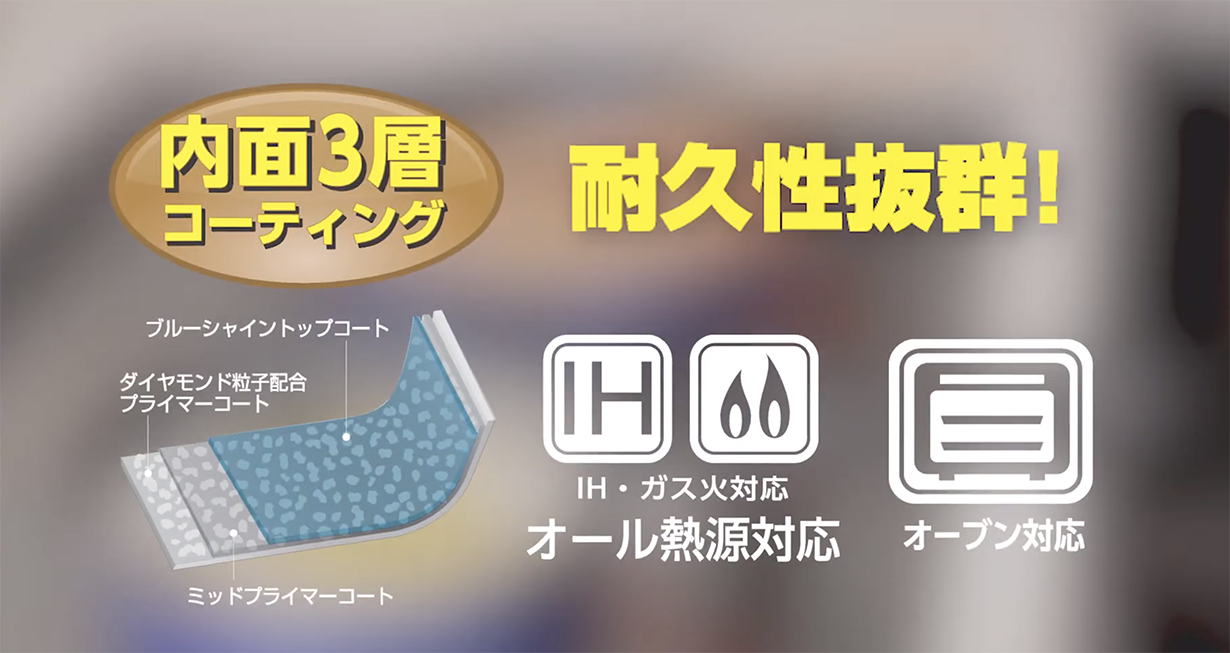 「内面3層コーティング」耐久性抜群！