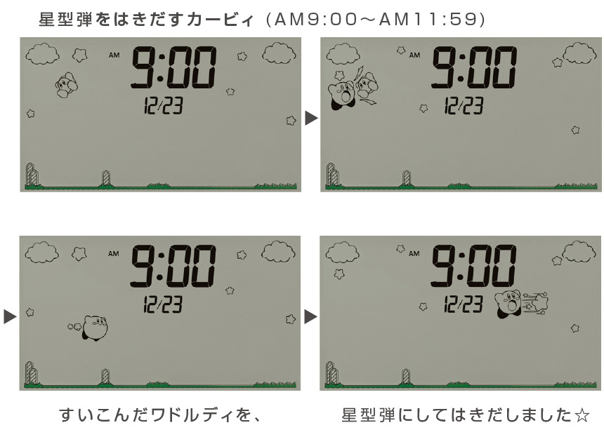 アニメーション例１