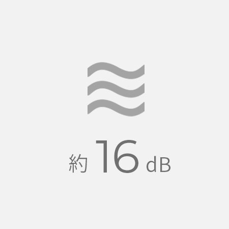 静かな約16dBの風