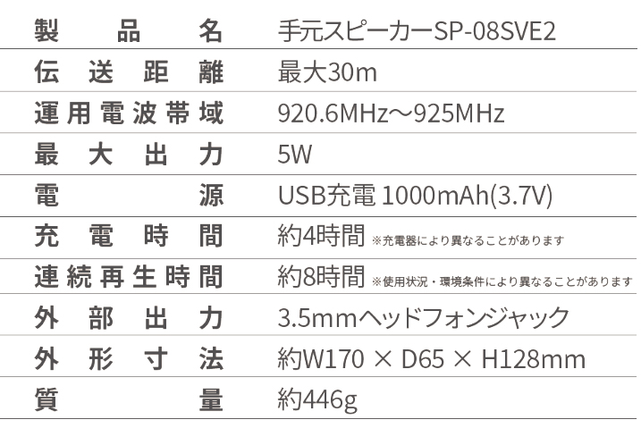 製品詳細