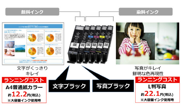 写真あざやか文字もくっきり「6色ハイブリッド」