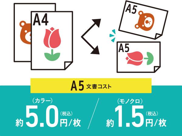 コストをCUT！