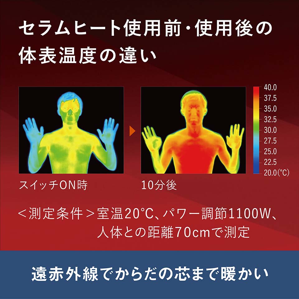 遠赤外線でからだの芯まで暖かい