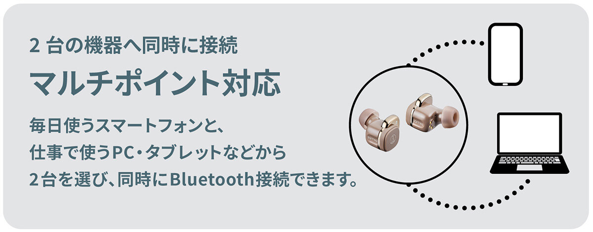 毎日使うスマートホンと、仕事で使うPC・タブレットなどから2台を選び、同時にBluetooth接続できます。