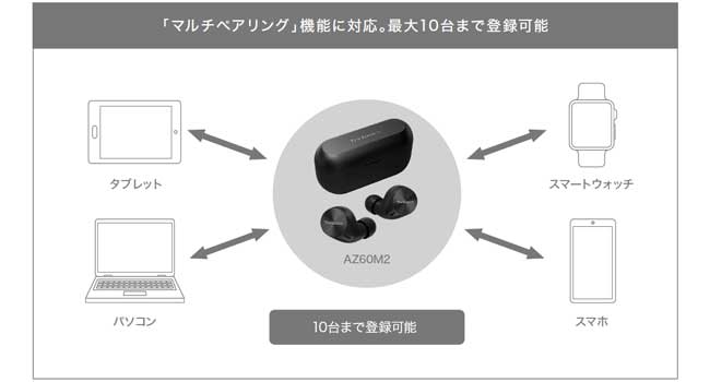 「マルチペアリング」機能に対応。最大10台まで登録可能