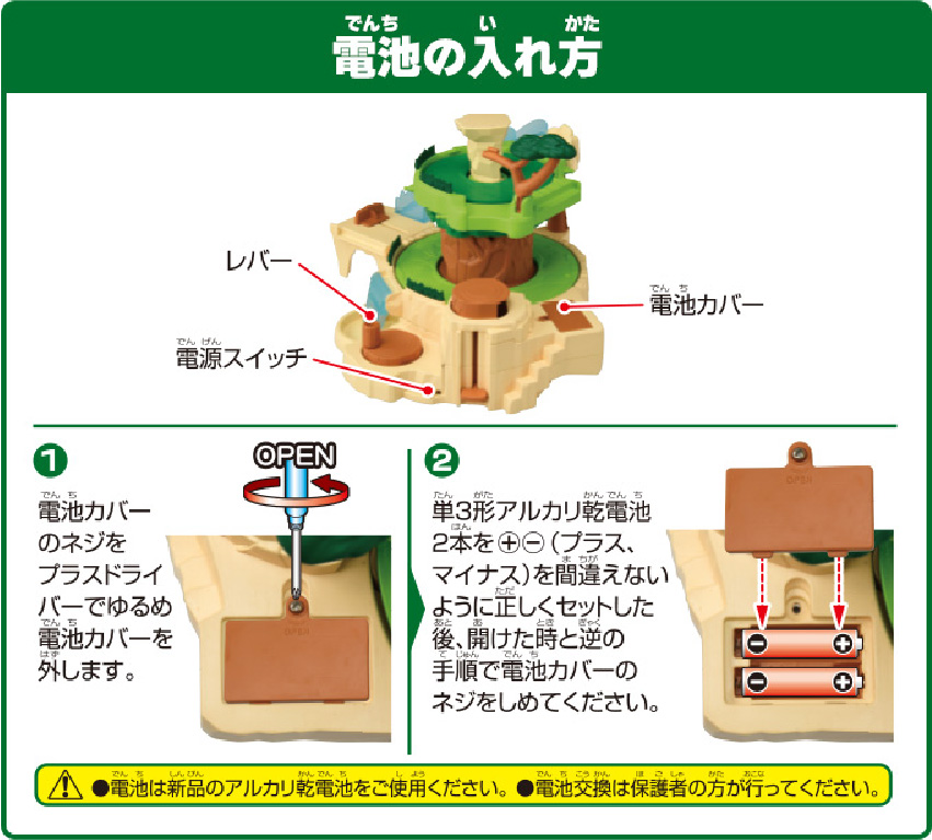 電池の入れ方