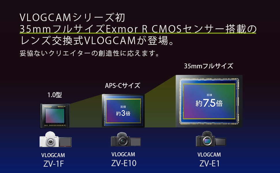 VLOGCAMシリーズ初センター