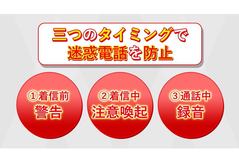 三つのタイミングで迷惑電話を防止