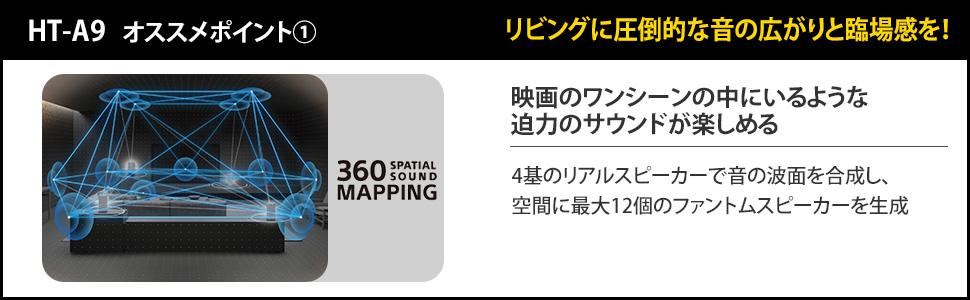 HT-A9 おすすめポイント(1) リビングに圧倒的な音の広がりと臨場感を！