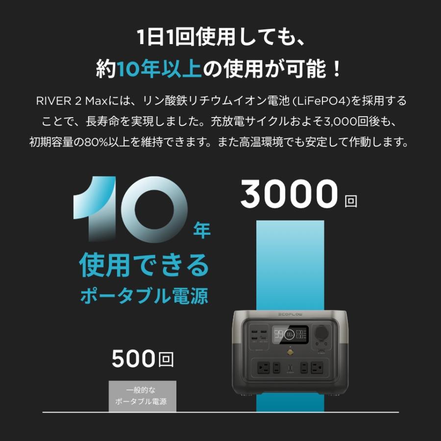 1日1回使用しても約10年以上の使用が可能！