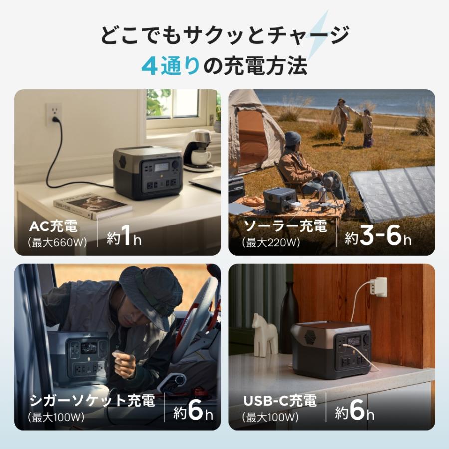 どこでもサクッとチャージ 4通りの充電方法