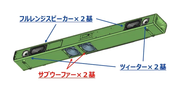 音がまっすぐにそんで来る設計