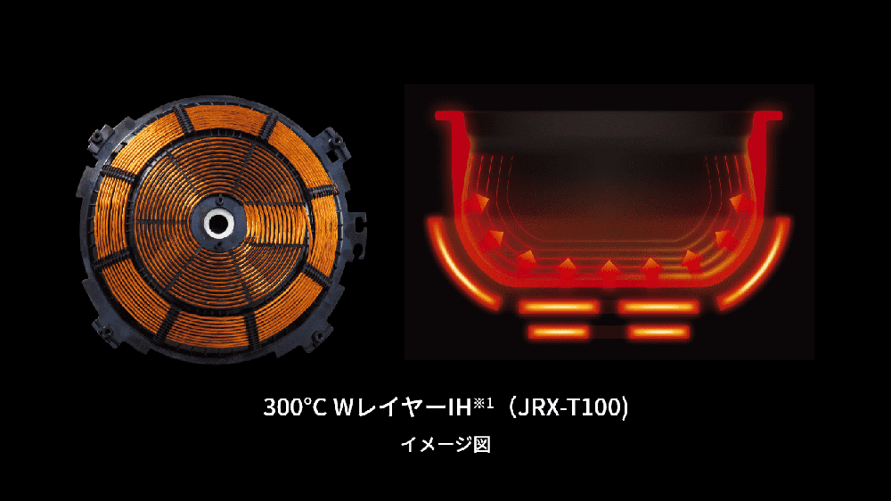 シームレス構造