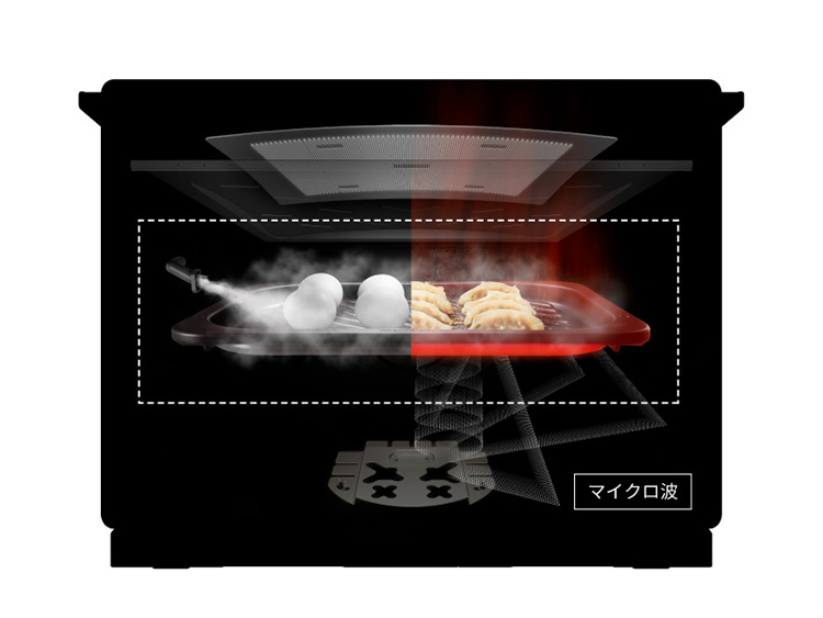 卵と餃子を調理しているイメージ画像