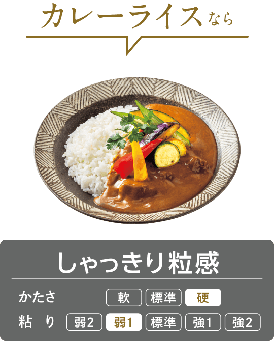 カレーライスならしゃっきり粒感