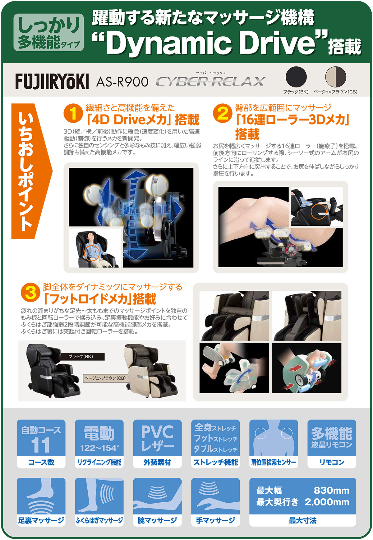 しっかり躍動する新たなマッサージ機構