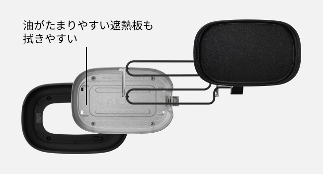 食洗機にも対応した「ヒートグリル皿」画像