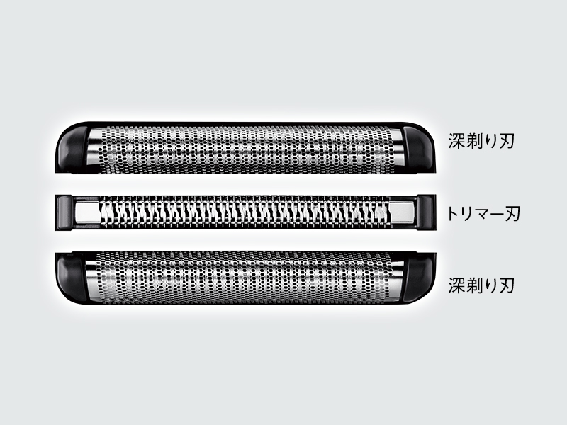 3枚刃システム