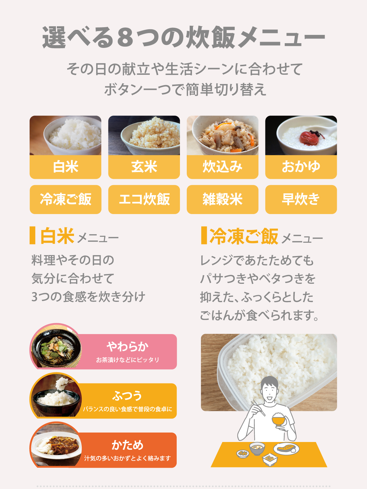 選べる8つの炊飯メニュー