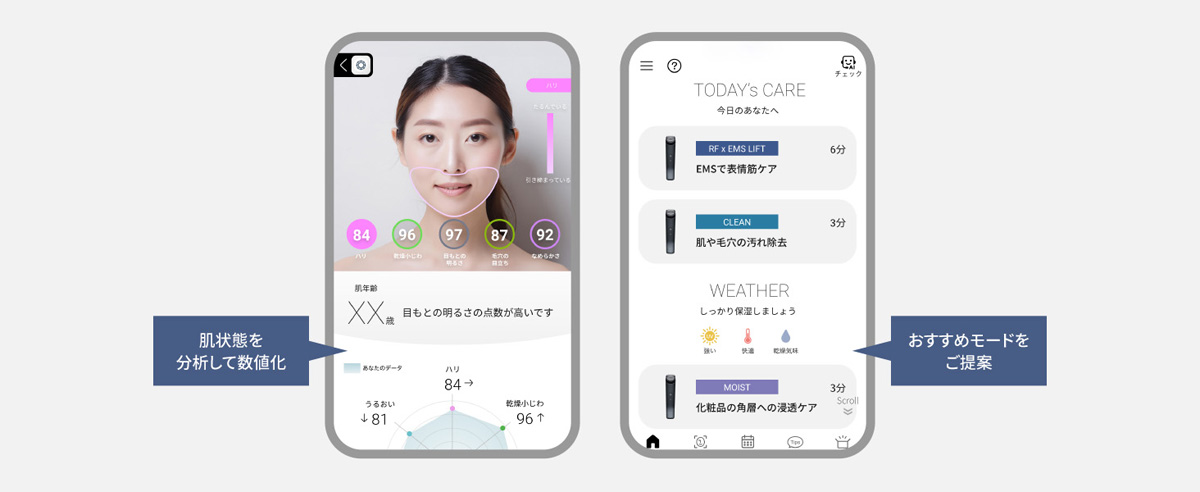 “with Panasonic Beauty”アプリで、より効率的なケアを iPhoneのみ対応※7