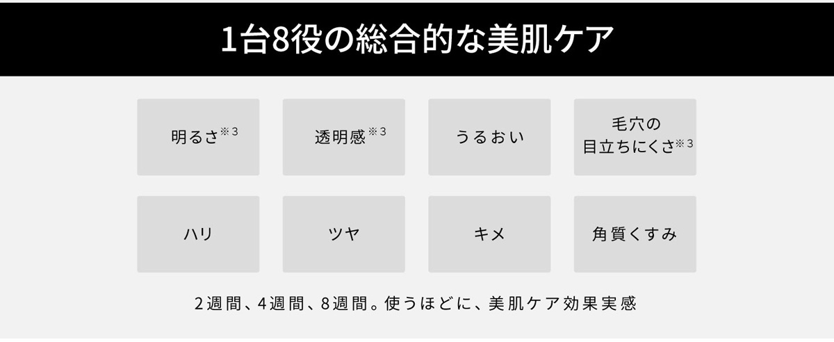 角層トリートメント※2で1台8役の総合的な美肌ケア