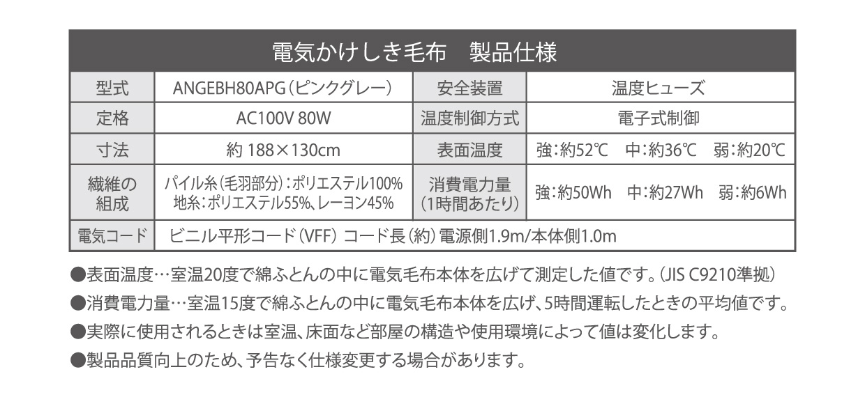 電気かけしき毛布 製品仕様