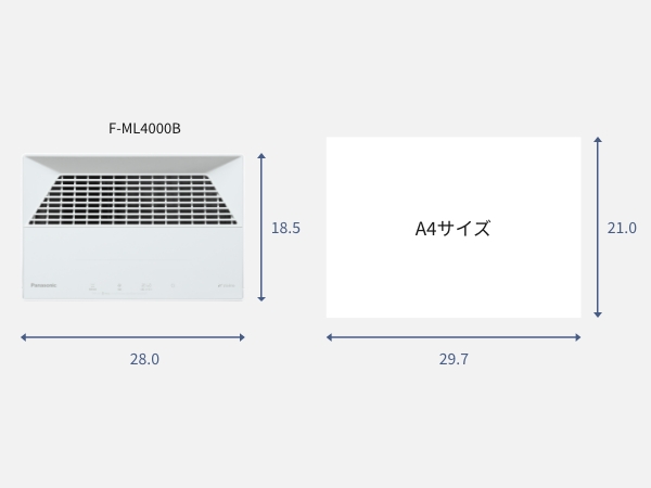 設置面積はA4サイズ以下