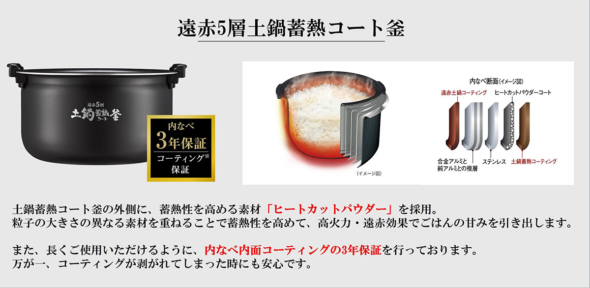 遠赤5層土鍋蓄熱コート釜 土鍋蓄熱コート釜の外側に、耐熱性を高める素材「ヒートカッターパウダー」を採用