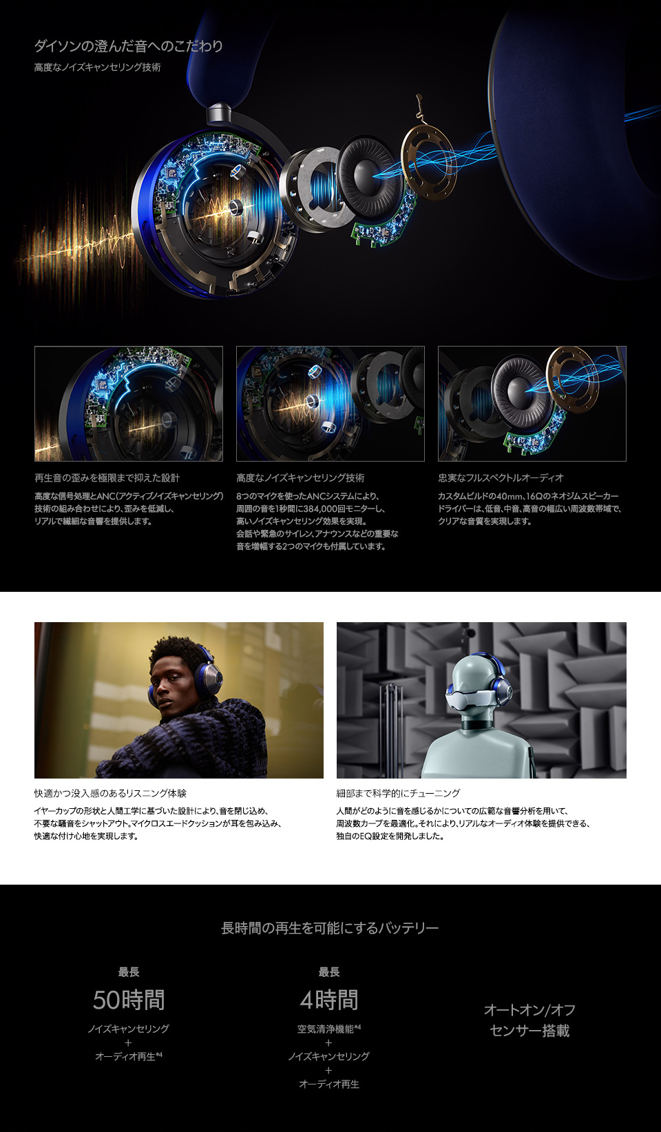 Dyson Zone製品紹介