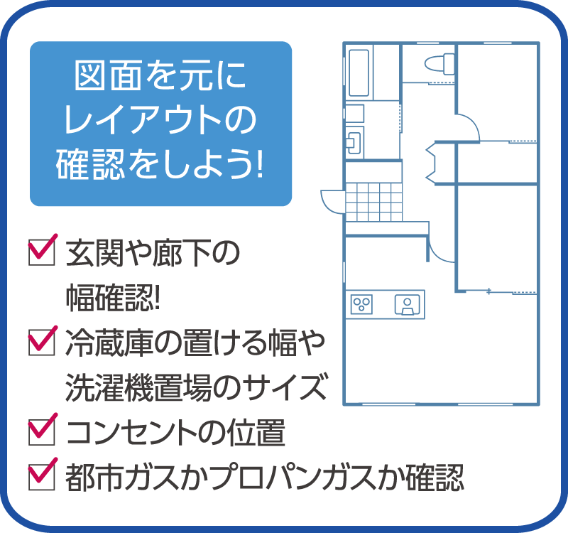 お部屋のレイアウトを確認