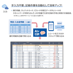 弥生 弥生会計 24 スタンダード+クラウド 通常版「インボイス・電子帳簿」 WEBﾔﾖｲｶｲｹｲ24ｽﾀｸﾗWDL-イメージ5