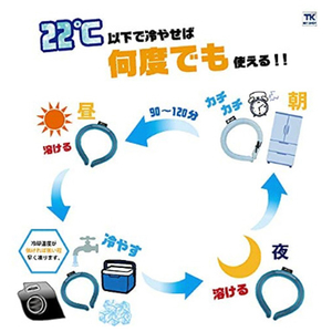 CUC 冷却リング Mサイズ ヒヤリング つやけしブラック 892000MK-イメージ5