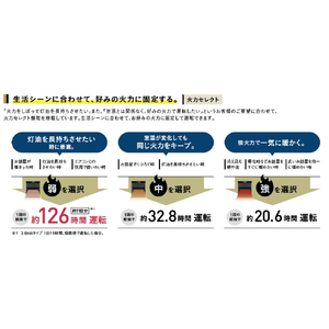 コロナ 木造15畳 コンクリート20畳まで 石油ファンヒーター e angle select WZ-E3シリーズ グランブラック FH-WZ5723E3(KG)-イメージ9