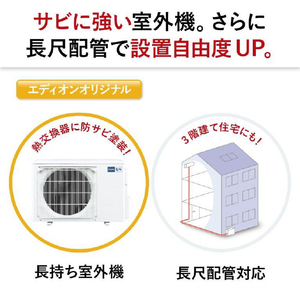 三菱 「工事代金別」 6畳向け 冷暖房エアコン e angle select 霧ヶ峰 MSZ EE3シリーズ MSZ-E2223E3-Wｾｯﾄ-イメージ14