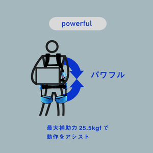 INNOPHYS マッスルスーツEvery ＜タイトフィット＞ 【MLサイズ】 MS08-ML-T0-0000-A-イメージ5